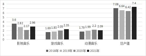 适合古代故事的配乐_中国古代故事配音乐_古代故事配乐纯音乐