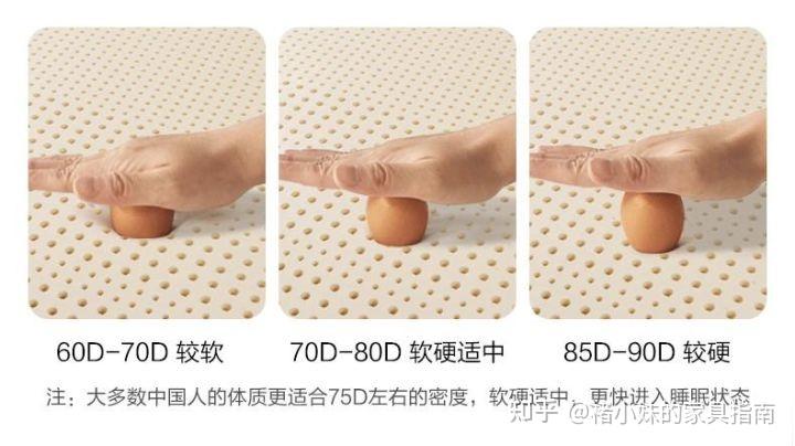 床垫是3d好还是3e好_3d床垫的优缺点_床垫的缺点