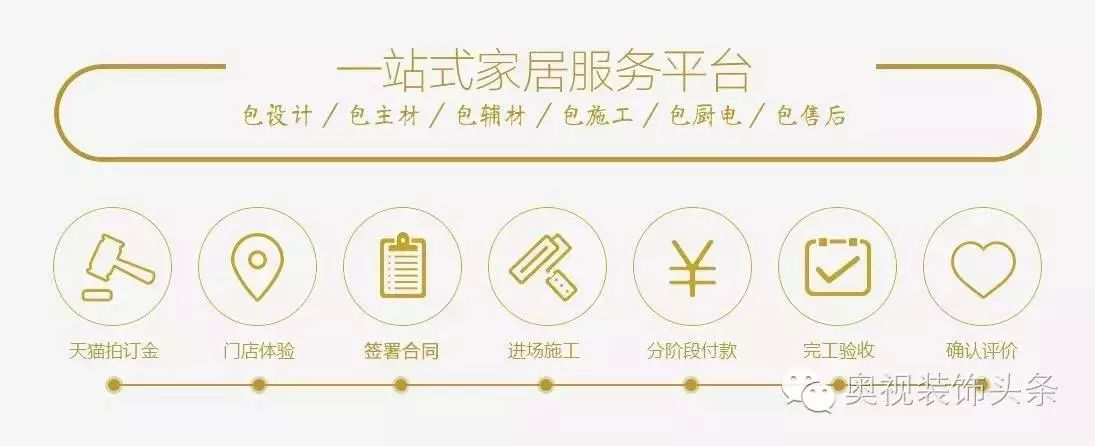 标准化家装解决方案金螳螂·家开启家装O2O平台新模式