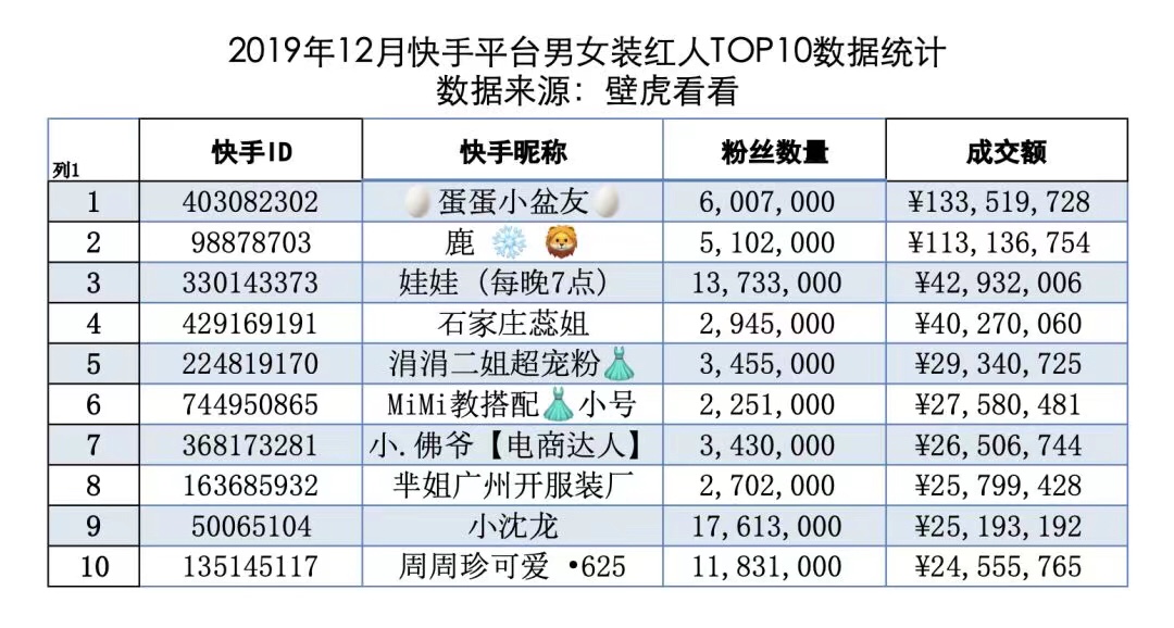 喊麦教程快手_教程快手喊麦视频_快手喊麦视频制作教程