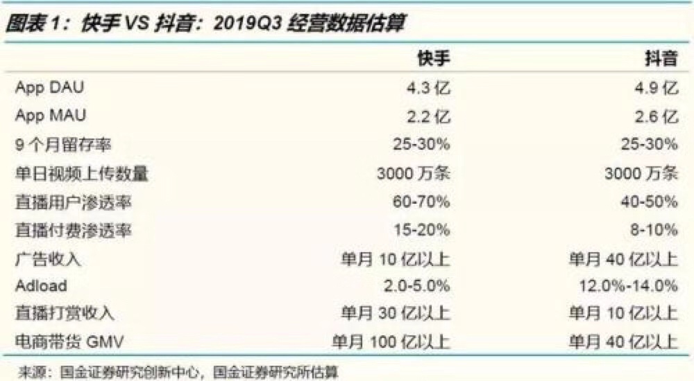 教程快手喊麦视频_快手喊麦视频制作教程_喊麦教程快手