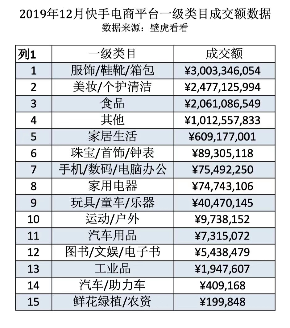 教程快手喊麦视频_快手喊麦视频制作教程_喊麦教程快手