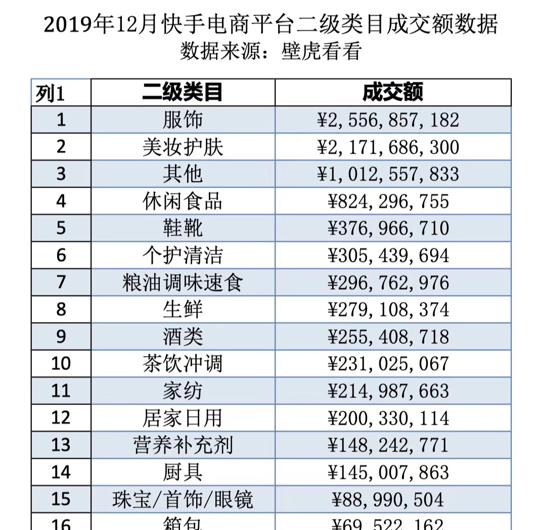 快手喊麦视频制作教程_教程快手喊麦视频_喊麦教程快手