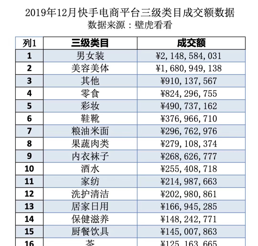 教程快手喊麦视频_喊麦教程快手_快手喊麦视频制作教程