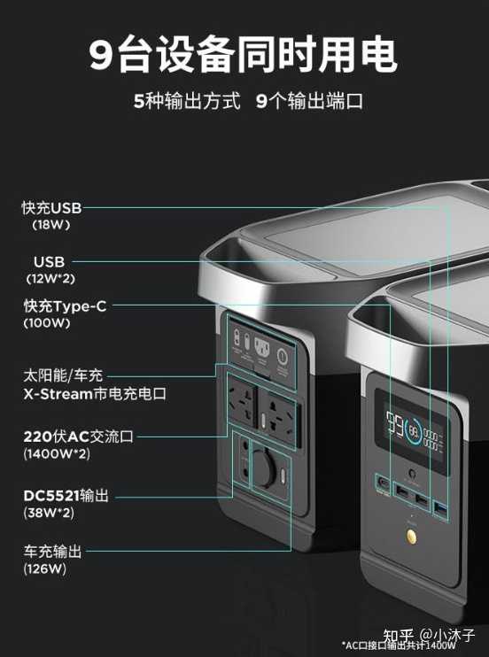 户外电源选购建议618到了，每次购物均可直接作为现金抵扣