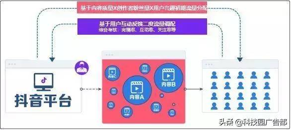 快手帅哥_快手最红帅哥_快手帅哥哥