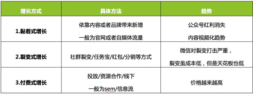 快手涨粉丝技巧_涨丝粉快手技巧视频_涨丝粉快手技巧是什么