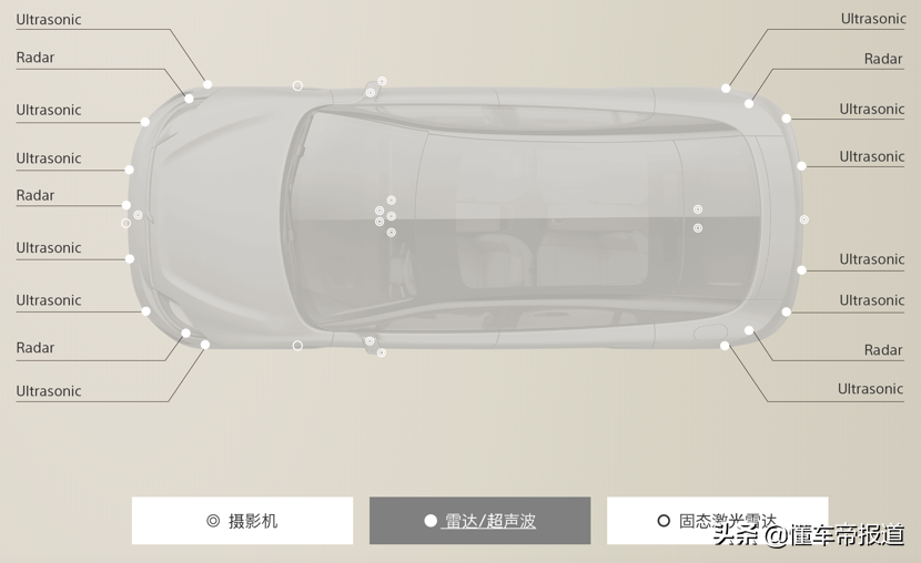 17款途观后视镜会自动折叠吗_索八后视镜影像不会来_索八倒车影像安装线路图