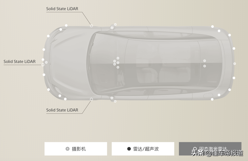 索八后视镜影像不会来_索八倒车影像安装线路图_17款途观后视镜会自动折叠吗