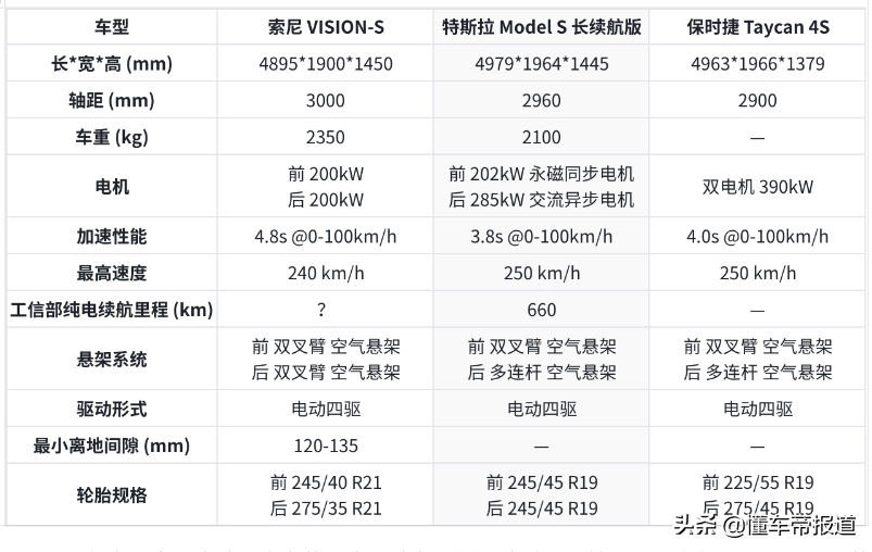 索八倒车影像安装线路图_17款途观后视镜会自动折叠吗_索八后视镜影像不会来