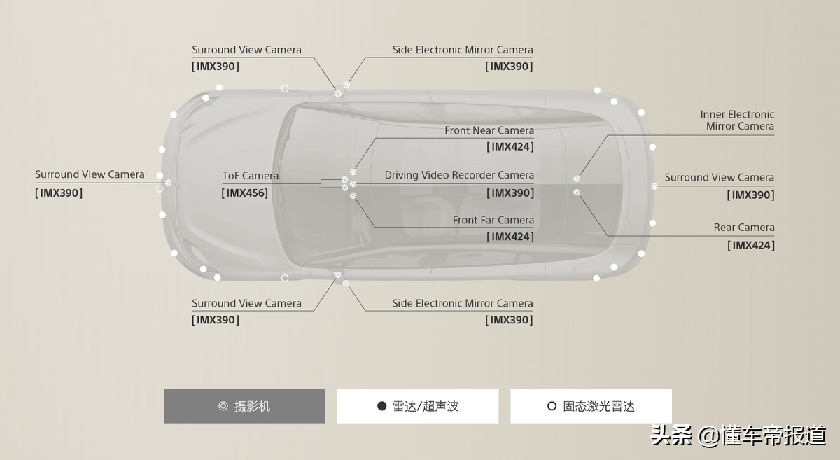 索八倒车影像安装线路图_索八后视镜影像不会来_17款途观后视镜会自动折叠吗