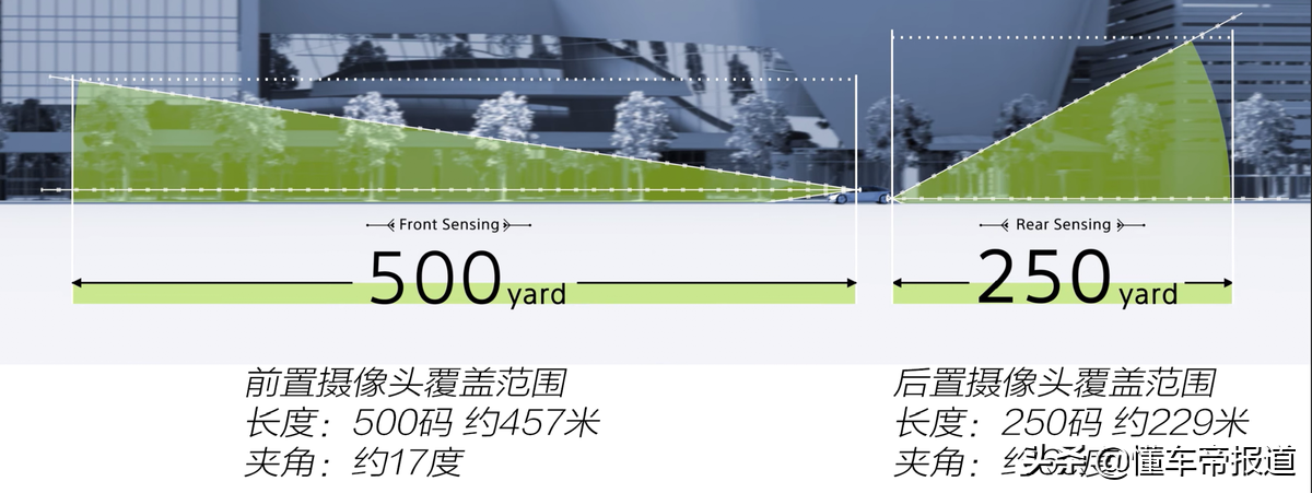 索八倒车影像安装线路图_17款途观后视镜会自动折叠吗_索八后视镜影像不会来