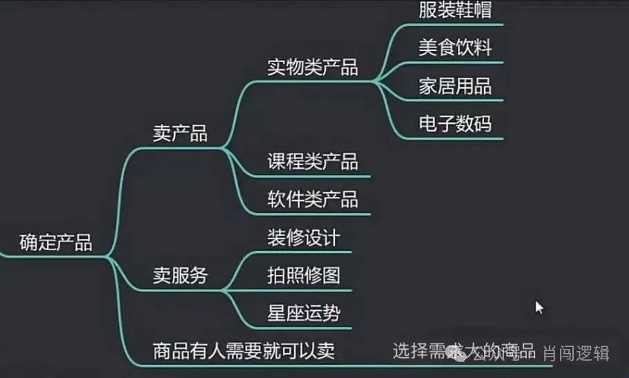 电脑能看快手直播_快手直播电脑可以看吗_快手电脑怎么看直播